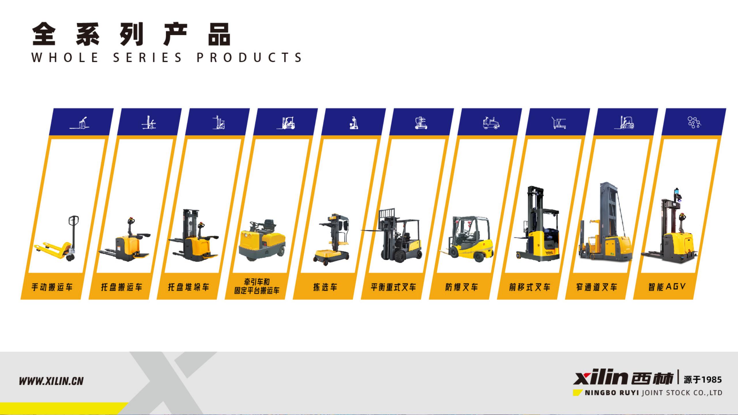 【西林叉車】一站式倉(cāng)儲(chǔ)物流解決方案 lk 2021-8-25_10.jpg